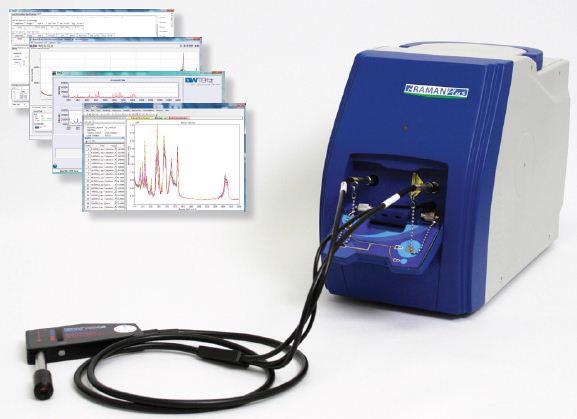 i-Raman® Series Set-Up