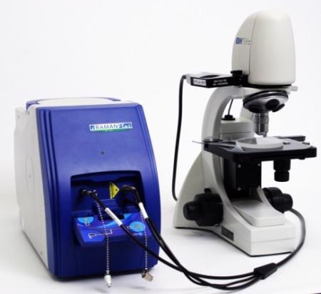 Experiment setup
