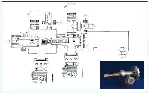 The schematic view of the system used to obtain the data shown in Figure 4.