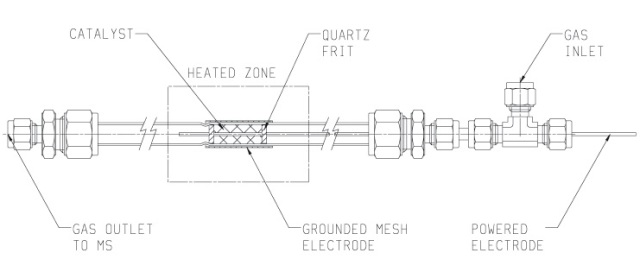 The reactor, which consists of a quartz tube with a tungsten electrode running through it.