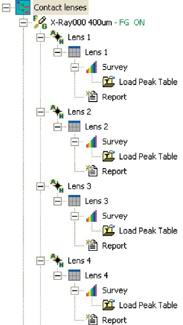 An example of an experiment recipe for batch processing