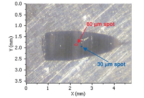 K-Alpha live optical image of tribologically induced wear track.The ellipses indicate the positions and sizes of the analyzed areas.