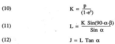 Geometry of Monocrystalline Diamond Contouring Tools
