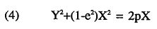 Geometry of Monocrystalline Diamond Contouring Tools