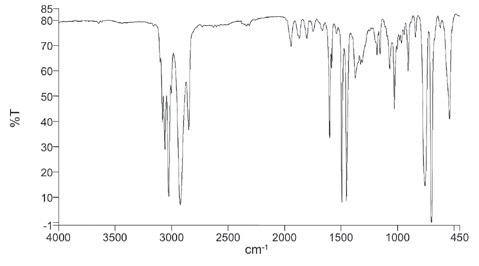 Transmission spectrum of plastic sample prepared as thin cast film.