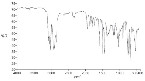 DRIFT spectrum of plastic sample.