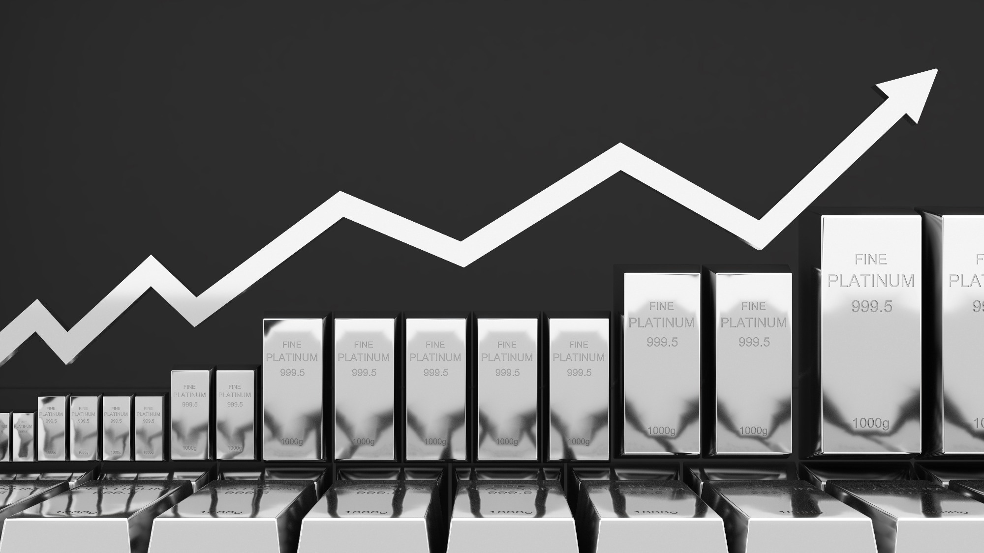 A row of platinum bullion bars arranged in ascending order, symbolizing investment growth. In the background, a white upward-trending graph on a dark backdrop illustrates the rising value of platinum as a financial asset. The bars are labeled "Fine Platinum 999.5"