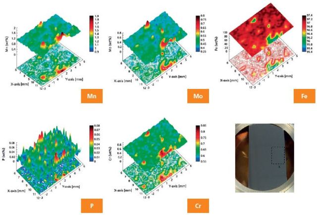 2D and 3D contour plots for Mn, Mo, Fe, Ni and Cr in a steel sample and high resolution image indicating sample area mapped.