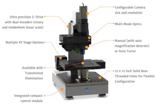 Metrology microscope