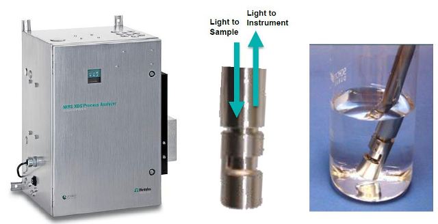 Metrohm NIRS XDS Process Analyzer -Microbundle equipped with stainless steel immersion probe for liquid analysis.