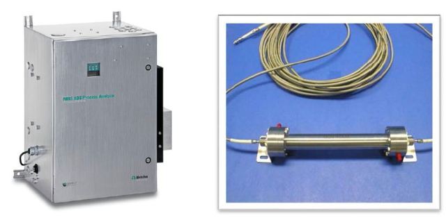 Metrohm NIRS XDS Process Analyzer (left) with high pressure gas cell (right).