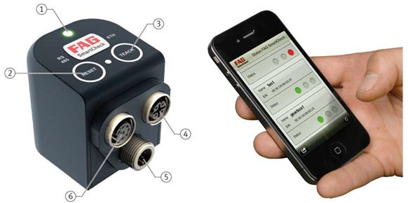 LEFT: 1 Status LED, red, yellow, green 2 Membrane key, alarm reset 3 Membrane key, activate teach mode 4 Interface: Ethernet, power supply, PoE 5 Interface 6 RS485, power supply 6 Interface: inputs and outputs, analogue and digital. RIGHT: Smartphone as alarm receiver