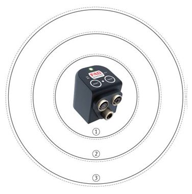 Monitoring using FAG SmartCheck can be carried out in three stages.
