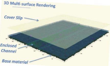 High light throughput optical design images multiple layers simultaneously in less than a minute. Image Courtesy of Zeta Instruments.