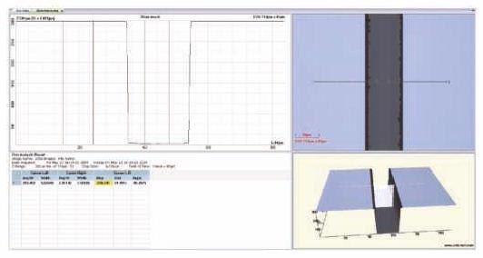 Application example of the measurement of a deep trench.