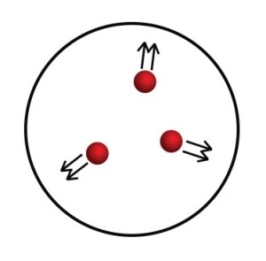 Increasing the temperature of a rigid container increases the pressure inside it
