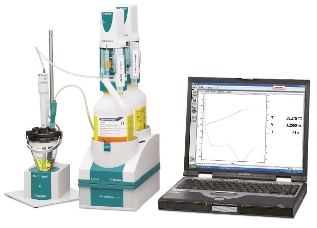 859 Titrotherm from Metrohm for the Thermometric Titration