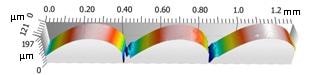 Rendering of surface measurements from side (above) and angled bevel (below) with 254 µm layers.