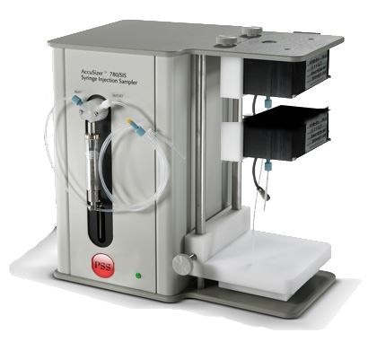 Two sensor AccuSizer FX Nano SIS