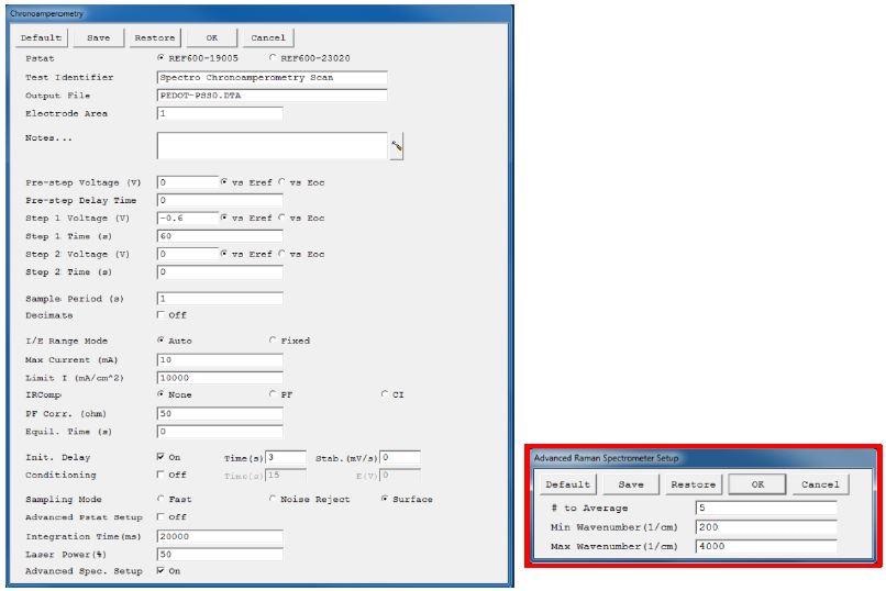 User interface for a chronoamperometric Raman experiment. The advanced spectrometer setup is highlighted in red.