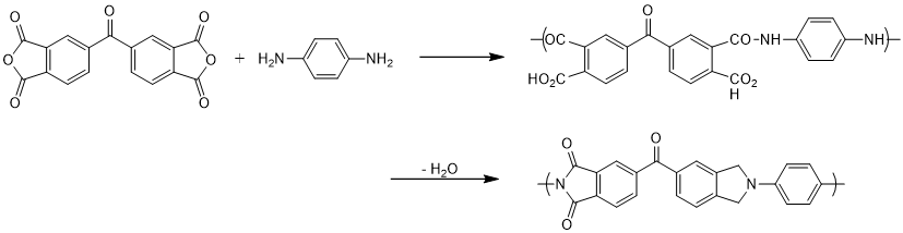 Polyimide synthesis using BTDA and PPD as building blocks.