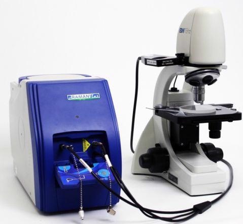 Experiment setup