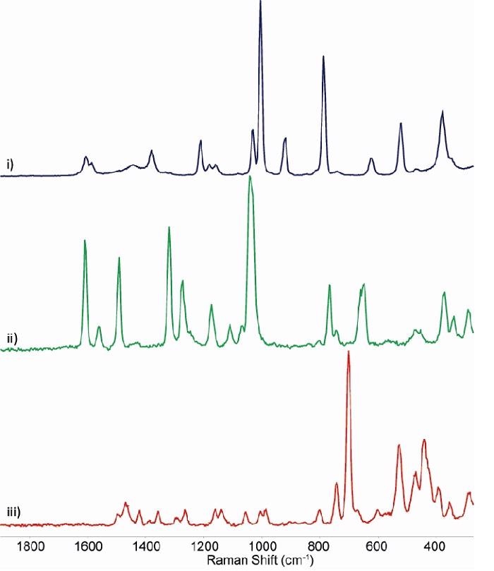 Quantum Efficiency (QE) characteristics of two different InGaAs detectors with extended sensitivities to 1.7 µm and 2.2 µm respectively.