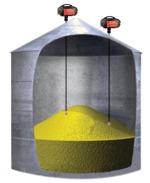 Two bob system detects cone up or down
