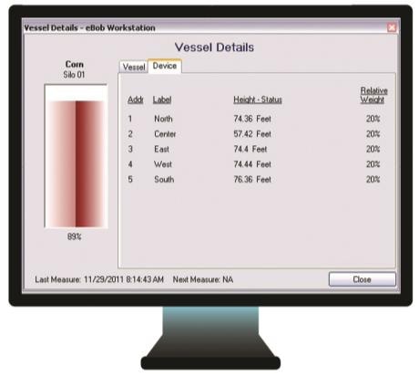 Data from multiple sensors reported by the software