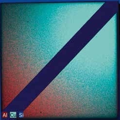Elemental distribution of the Cu and Al coated glass substrate