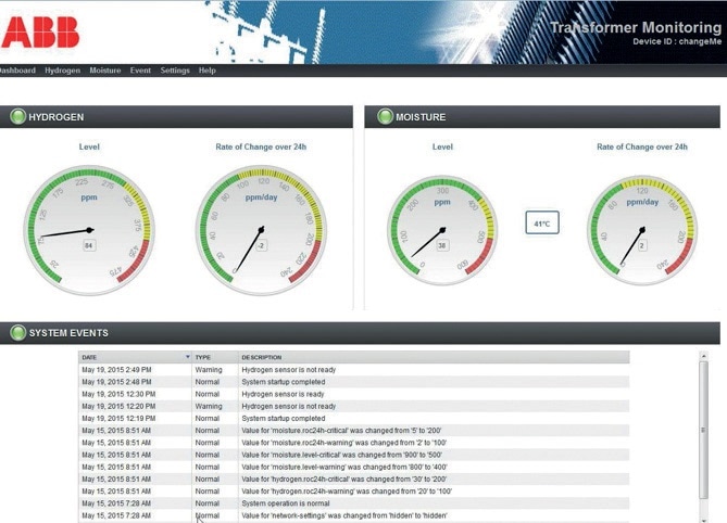 Screenshot of the web HMI