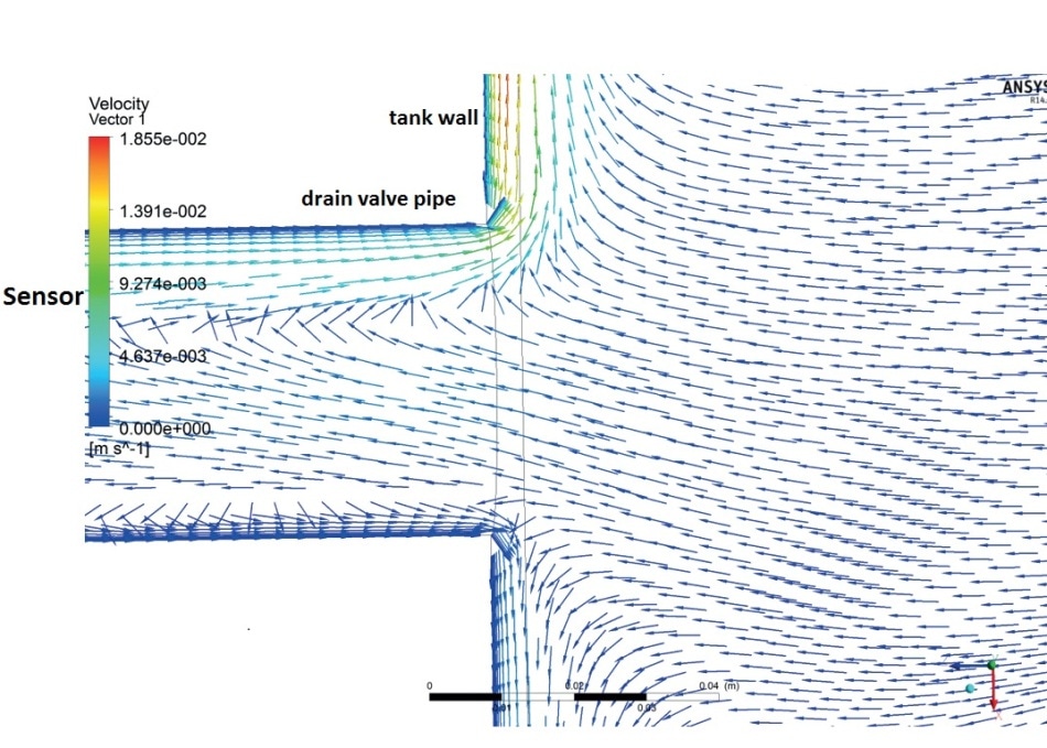 Computer simulation of the CoreSense thermal pump showing oil inflow at bottom and outflow at top.