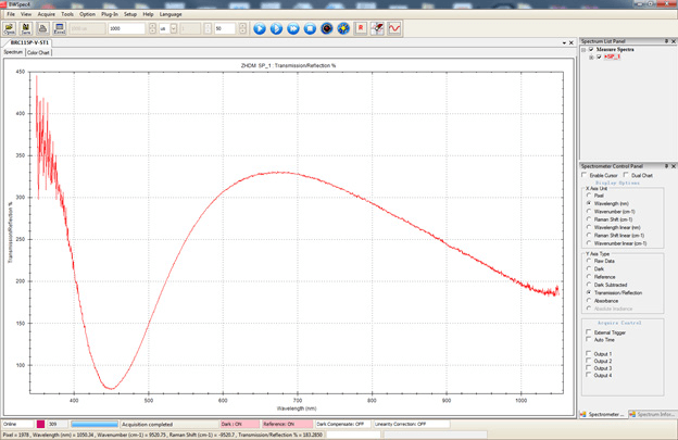 BWSpec® Mobile Enhanced Mobile Spectral Data Acquisition Software