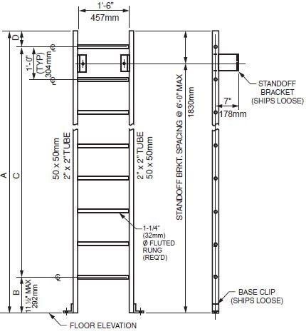 Standard Ladder with Base Mount