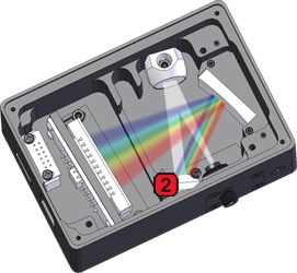 grating spectrometer diffraction azom