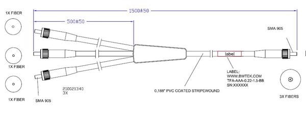 Trifurcated Fiber Assembly