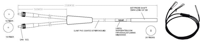 Fiber Optic Reflectance Probe