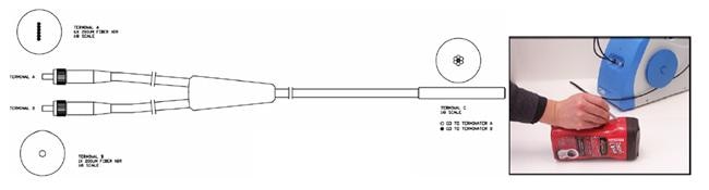 Fiber Optic Reflection Probe with Slit-to-Bundle Configuration