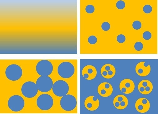 High-Impact Polystyrene Formation