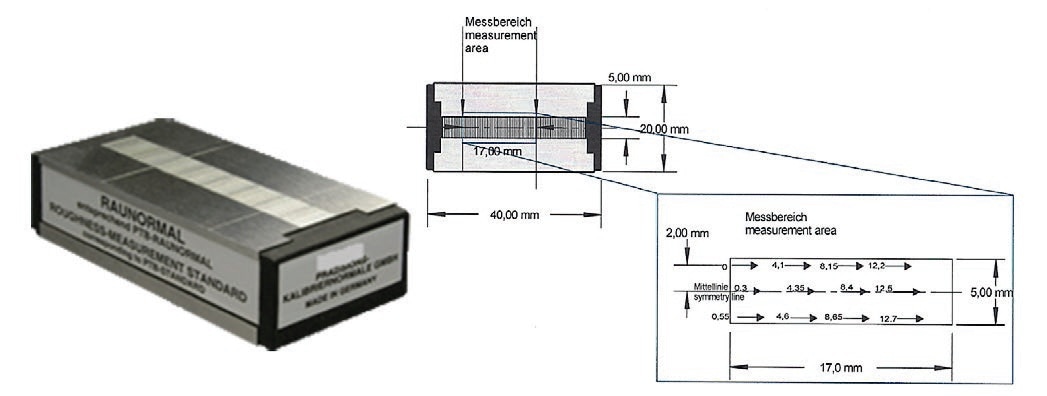 Precision surface roughness standard and measurement locations.