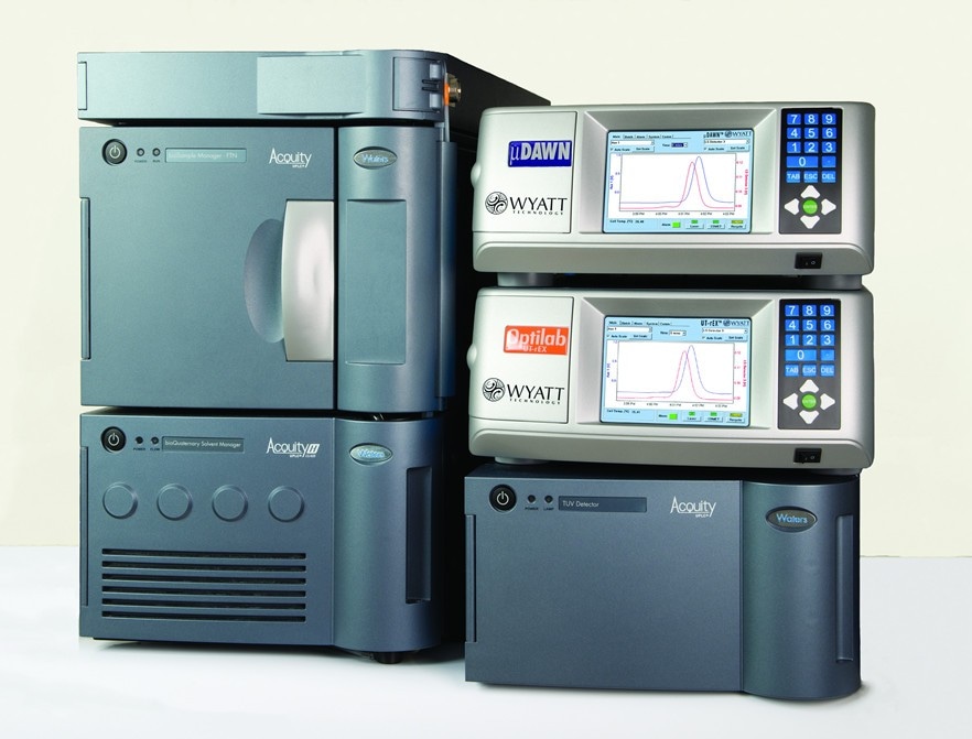 Selecting the Correct Chromatography Detector