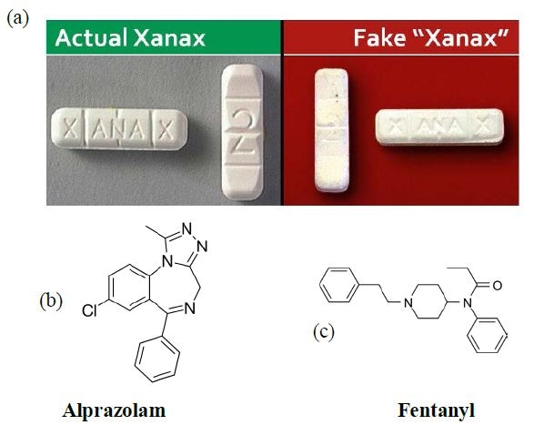 Active ingredient in xanax