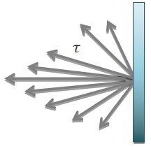 Example of diffuse transmissive response: transmitted light rays are distributed over a large angle. An integrating sphere may be desirable to capture all the transmitted light.