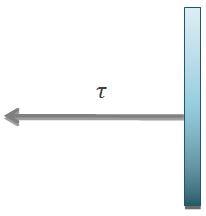 Example of non-diffuse transmissive response: transmitted light rays are not diffusely spread. For such applications, a cosine corrector based system may be useful.
