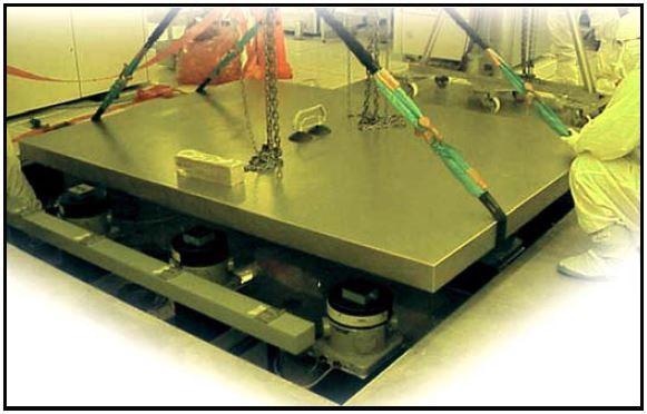 STACIS actuators supporting a photolithography scanner