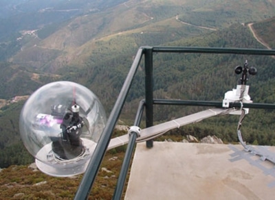 Environmental Research, Spectroscopy, Continuous Emission Monitoring Systems, CEMS