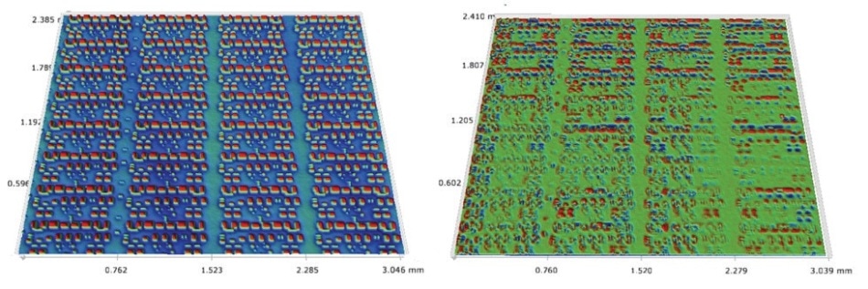 Left: reference image (Z scaled ±70 nm), and Right: subtracted image (Z scaled ±0.8 nm).