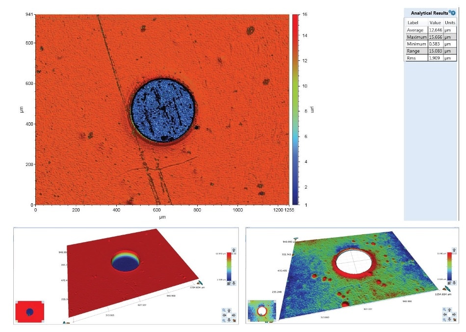 Film measurement analysis incorporating top and bottom surfaces.