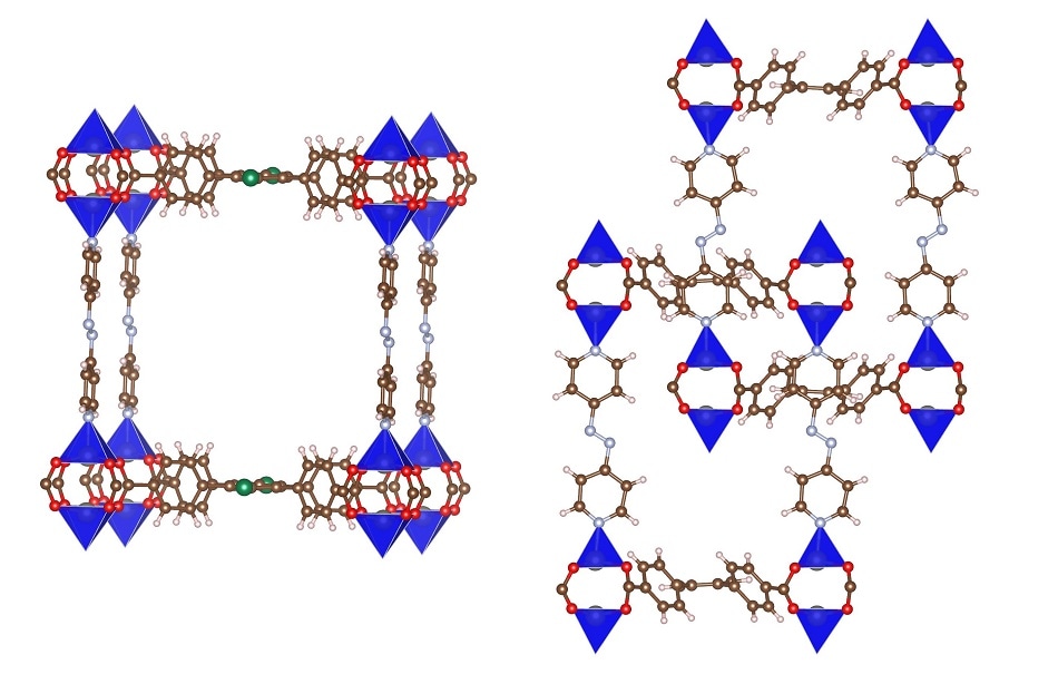 An example of framework modification. Effect of single substitution of H with Br to the topology (catenated vs non-catenated framework) of a MOF12.
