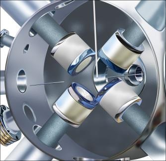 The experimental system with Langmuir probe, four essentially balanced planar magnetrons (2” Ti targets), and the system of capillaries used to introduce wires from atmospheric pressure